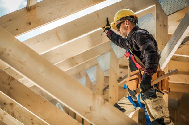 Best Commercial Roofing Services  in Wathena, KS